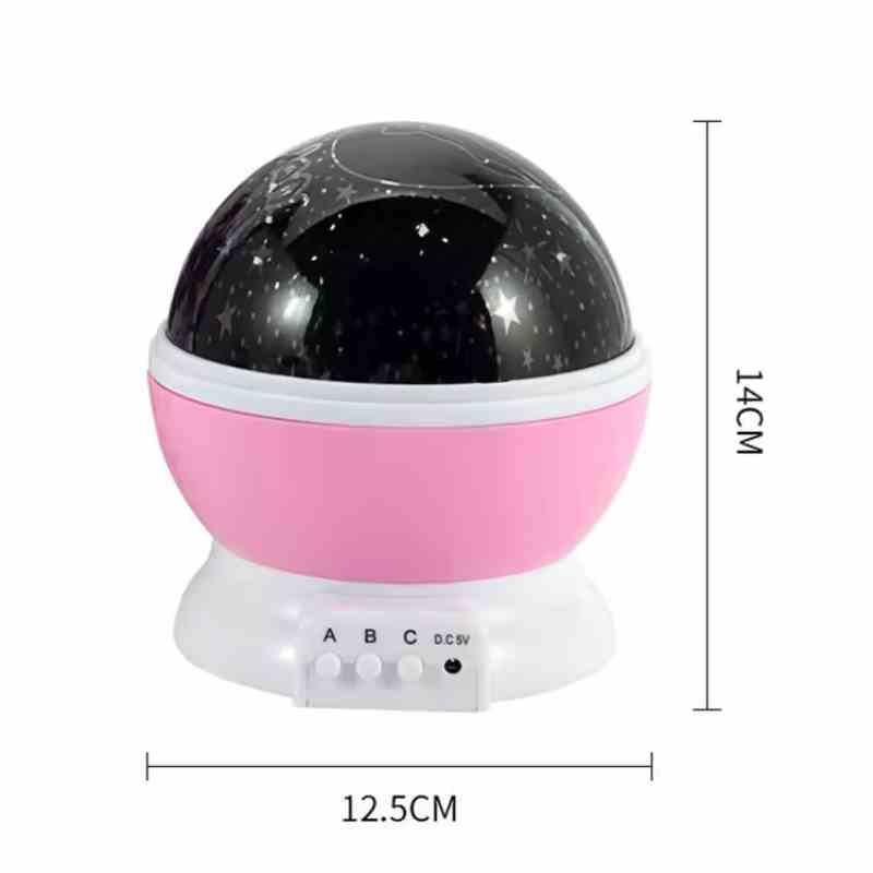 zoom